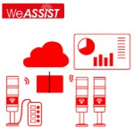 werma-weassist